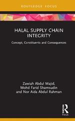 Halal Supply Chain Integrity: Concept, Constituents and Consequences