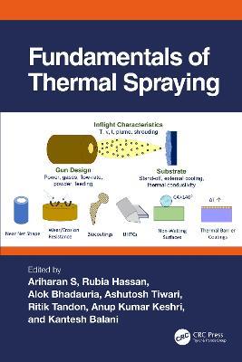 Fundamentals of Thermal Spraying - cover