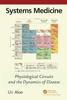Systems Medicine: Physiological Circuits and the Dynamics of Disease - Uri Alon - cover