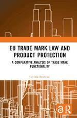 EU Trade Mark Law and Product Protection: A Comparative Analysis of Trade Mark Functionality