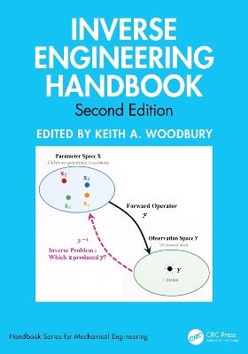 Inverse Engineering Handbook - cover