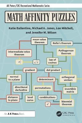 Math Affinity Puzzles - Katie Ballentine,Michael A. Jones,Lon Mitchell - cover