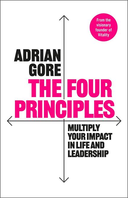 The Four Principles