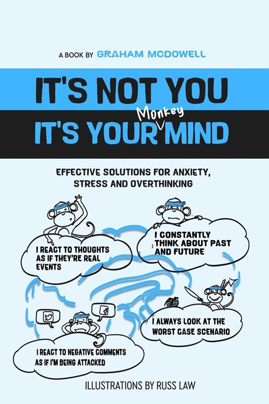 It's Not You, It's Your Mind