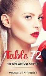 Table 72: The Girl Without a Filter