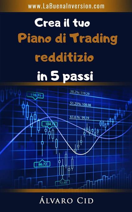 Crea il tuo piano di Trading redditizio in 5 passi - Álvaro Cid - ebook