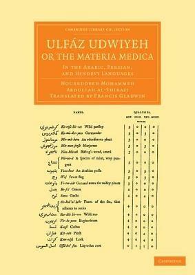 Ulfaz Udwiyeh, or the Materia Medica: In the Arabic, Persian, and Hindevy Languages - cover