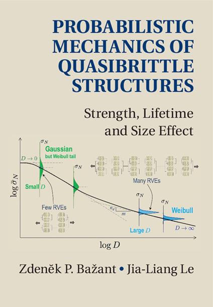 Probabilistic Mechanics of Quasibrittle Structures