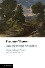 Property Theory: Legal and Political Perspectives