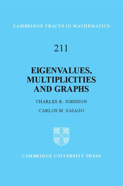 Eigenvalues, Multiplicities and Graphs