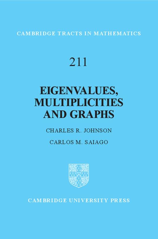 Eigenvalues, Multiplicities and Graphs
