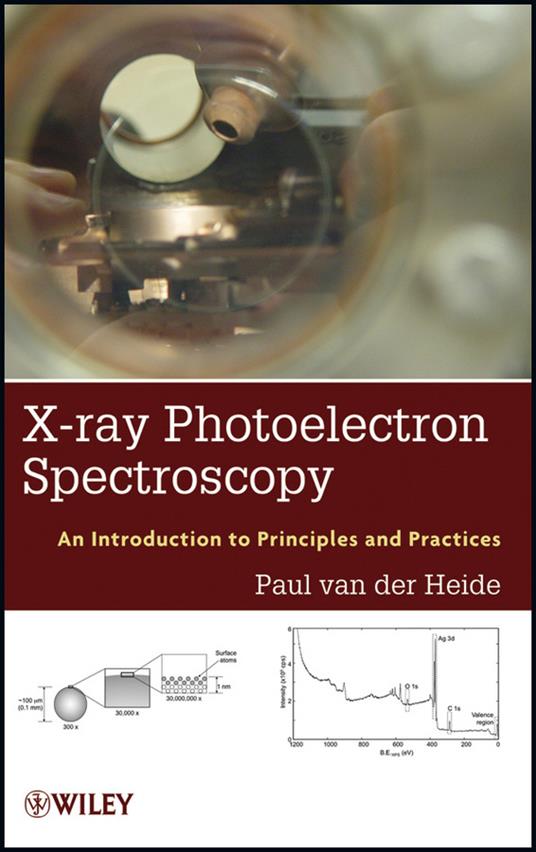 X-ray Photoelectron Spectroscopy: An introduction to Principles and Practices