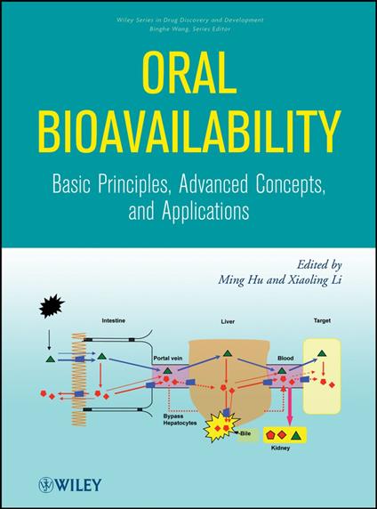 Oral Bioavailability