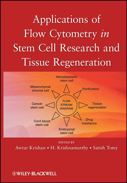 Applications of Flow Cytometry in Stem Cell Research and Tissue Regeneration