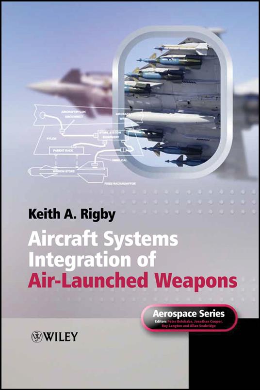 Aircraft Systems Integration of Air-Launched Weapons