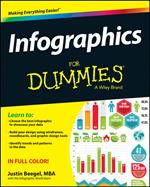 Infographics For Dummies