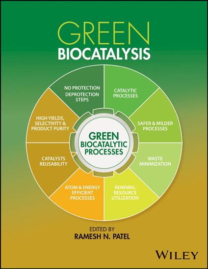 Green Biocatalysis