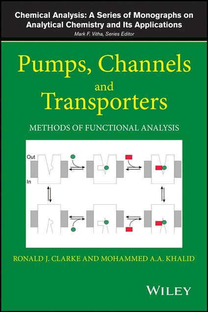 Pumps, Channels and Transporters