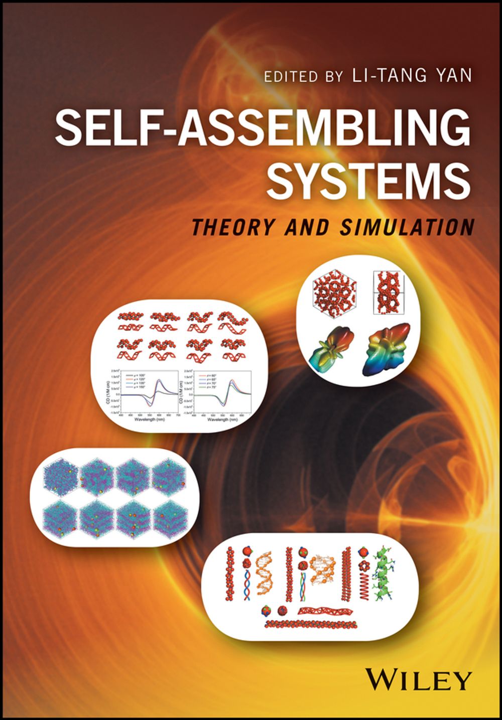 ibs