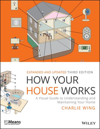 How Your House Works: A Visual Guide to Understanding and Maintaining Your Home - Charlie Wing - cover