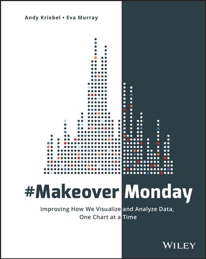#MakeoverMonday