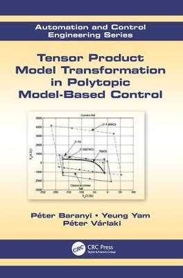 Tensor Product Model Transformation in Polytopic Model-Based Control - Péter Baranyi,Yeung Yam,Péter Várlaki - cover