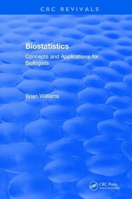 ibs