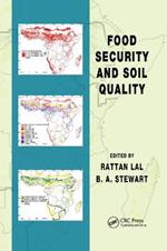 Food Security and Soil Quality