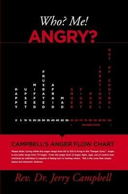 Who? ME! Angry? - Jerry Campbell - cover