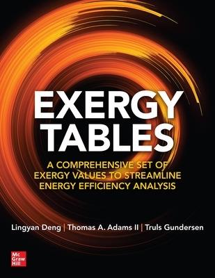 Exergy Tables: A Comprehensive Set of Exergy Values to Streamline Energy Efficiency Analysis - Lingyan Deng,Thomas A. Adams II,Truls Gundersen - cover