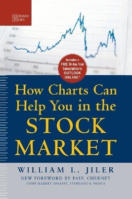 How Charts Can Help You in the Stock Market (Pb) - William Jiler - cover