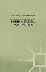 British Historical Facts, 1760-1830