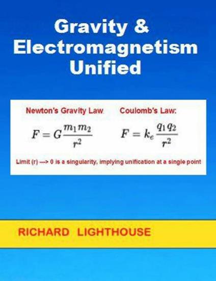 Gravity & Electromagnetism Unified