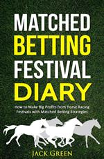 Matched Betting Festival Diary: How to Make Big Profits from Horse Racing Festivals with Matched Betting Strategies