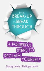 From Break-up to Break Through | 4 Powerful Steps to Reclaim Yourself