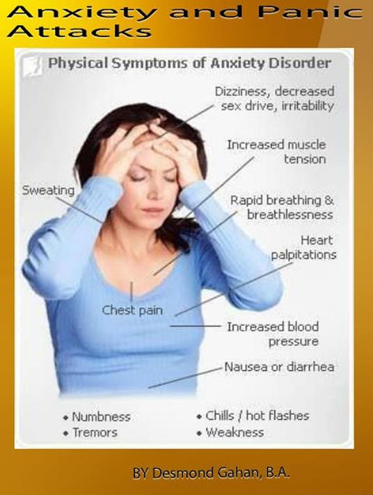 Anxiety and Panic Attacks