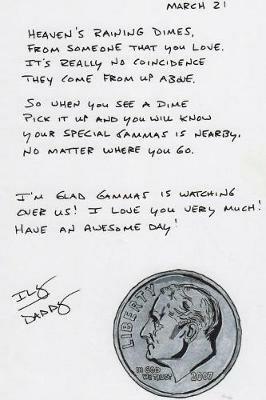 Did You Know ... - Brad Simonet - cover