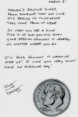 Did You Know ... - Brad Simonet - cover