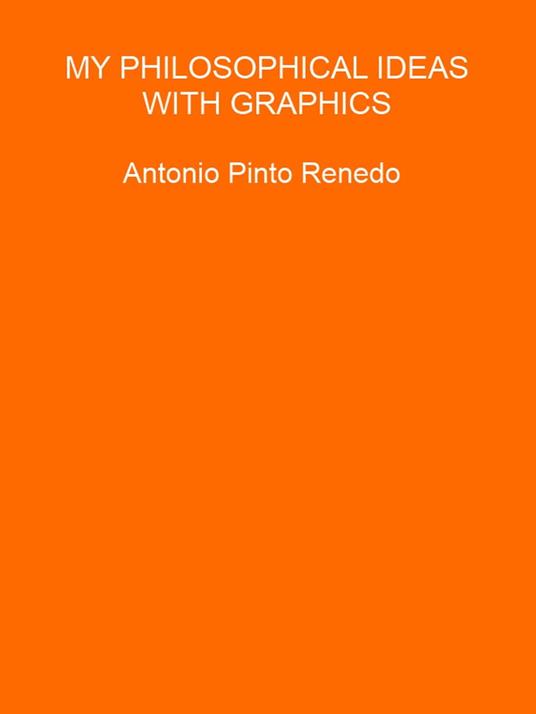 My philosophical ideas with graphics