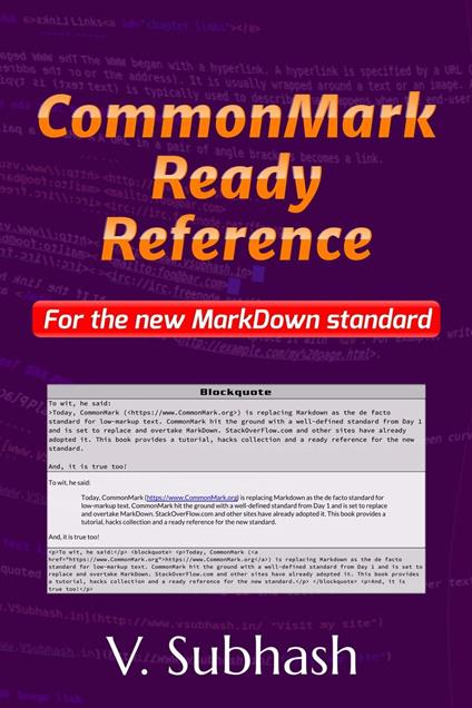 CommonMark Ready Reference