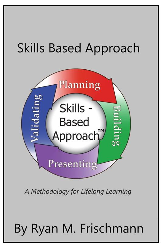 Skills Based Approach: A Methodology for Lifelong Learning