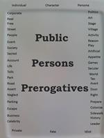 Public Persons Prerogatives