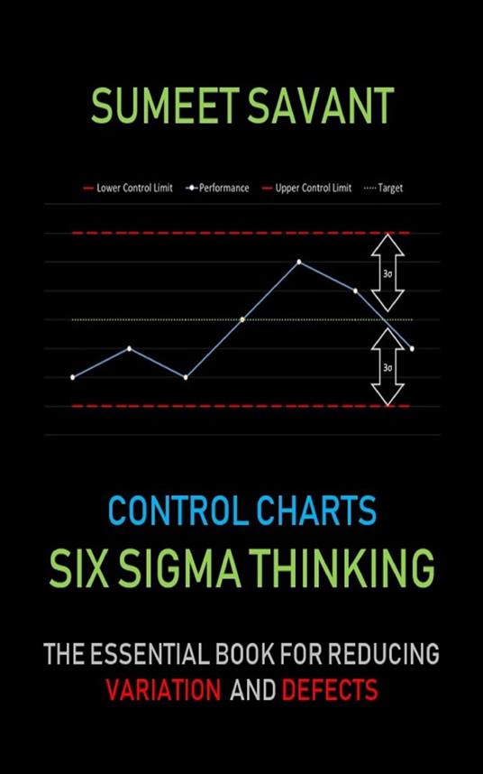 Control Charts