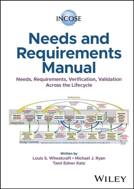 INCOSE Needs and Requirements Manual