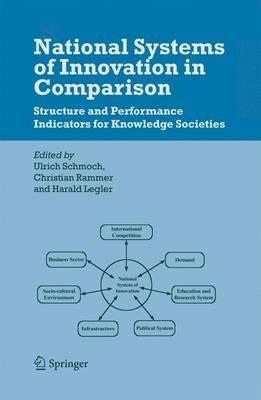 National Systems of Innovation in Comparison: Structure and Performance Indicators for Knowledge Societies - cover