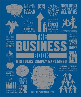 The Business Book: Big Ideas Simply Explained - DK - cover