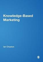 Knowledge-Based Marketing: The 21st Century Competitive Edge