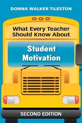 What Every Teacher Should Know About Student Motivation - Donna E. Walker Tileston - cover