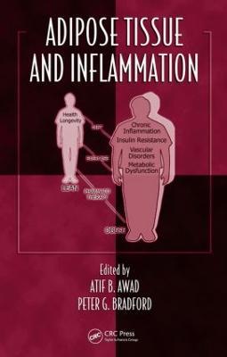 Adipose Tissue and Inflammation - cover