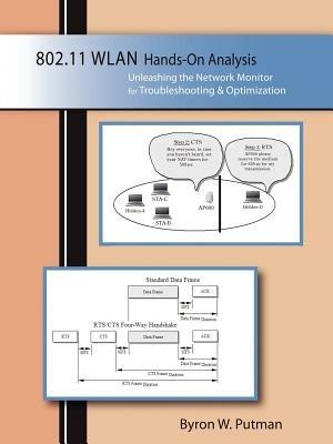 802.11WLAN Hands-On Analysis: Unleashing the Network Monitor for Troubleshooting and Optimization - Byron W. Putman - cover